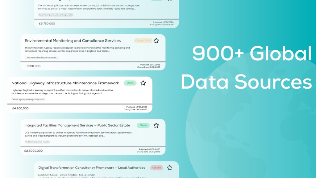 BidScript surfacing live tenders from 900+ global data sources in BidSearch.
